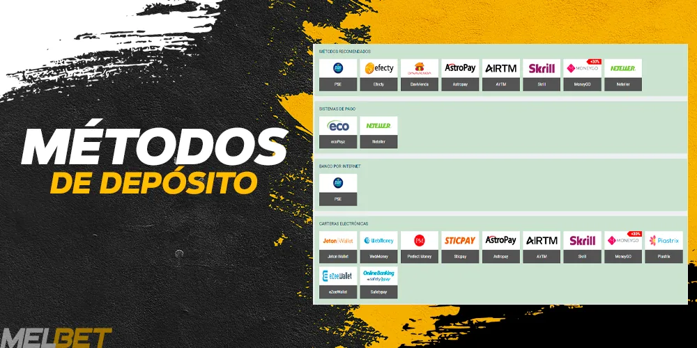 Métodos de depósito en la web de MelBet Colombia